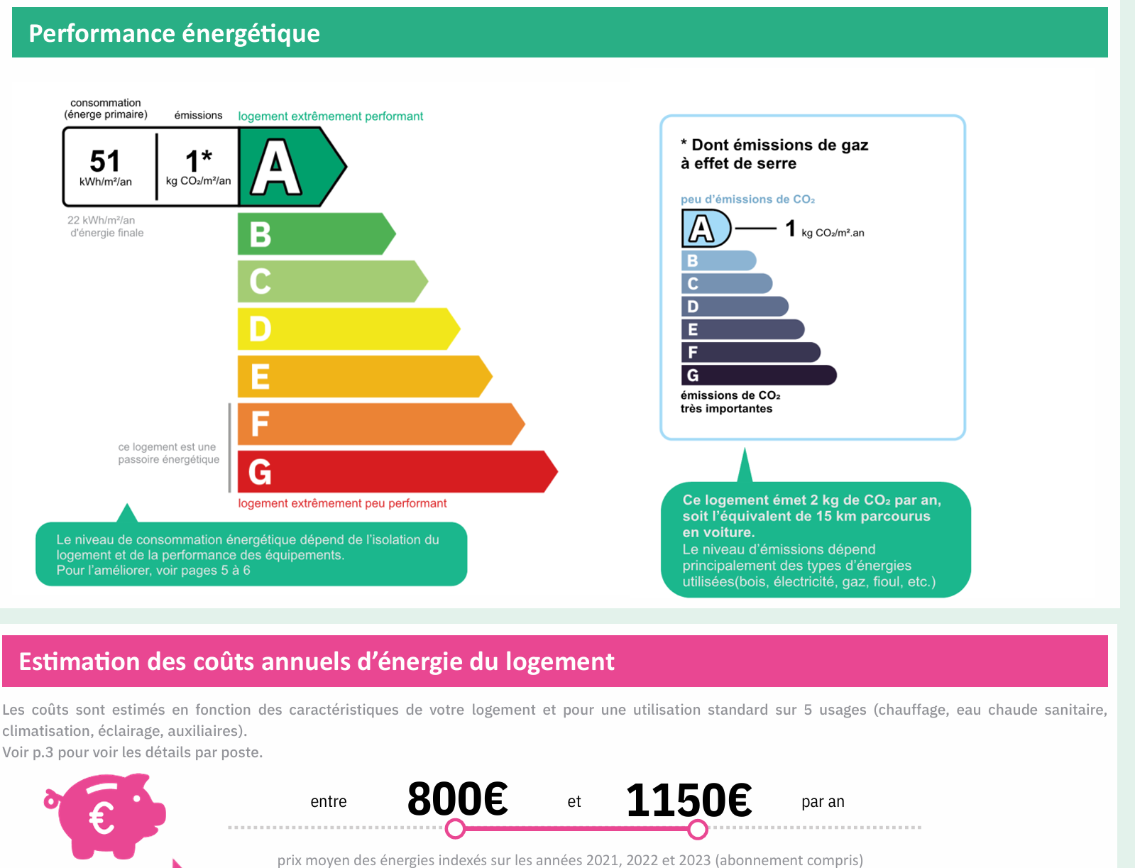 CAPTURE DECRAN 2025 12 01 085544 | Agence immobilière Pierre à Colmar Maison baignée de lumière au calme avec un espace de vie UNIQUE Orbey 0