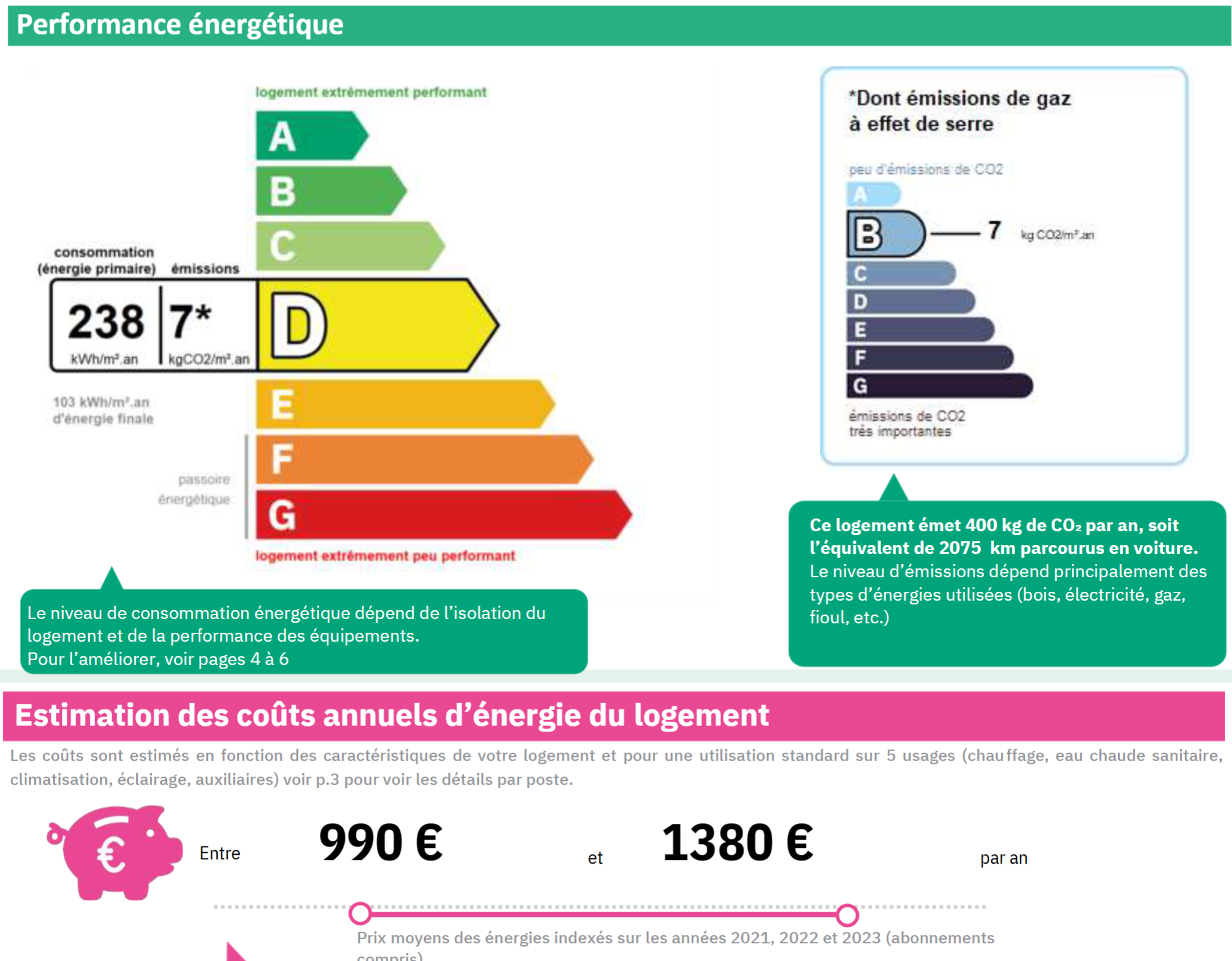 CAPTURE DECRAN 2025 12 01 120246 | Agence immobilière Pierre à Colmar SOUS COMPROMIS – QUARTIER DES MARAICHERS F2 de 53 m² avec terrasse coté SUD et parking privatif Horbourg-Wihr 0