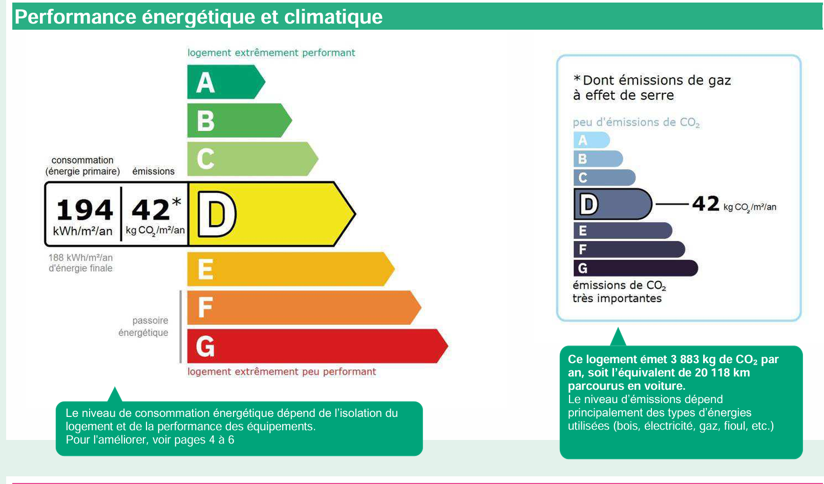 CAPTURE DECRAN 2026 01 20 121004 | Agence immobilière Pierre à Colmar SOUS COMPROMIS – Appartement 92 m2 Colmar Quartier Sud Labaroche 0