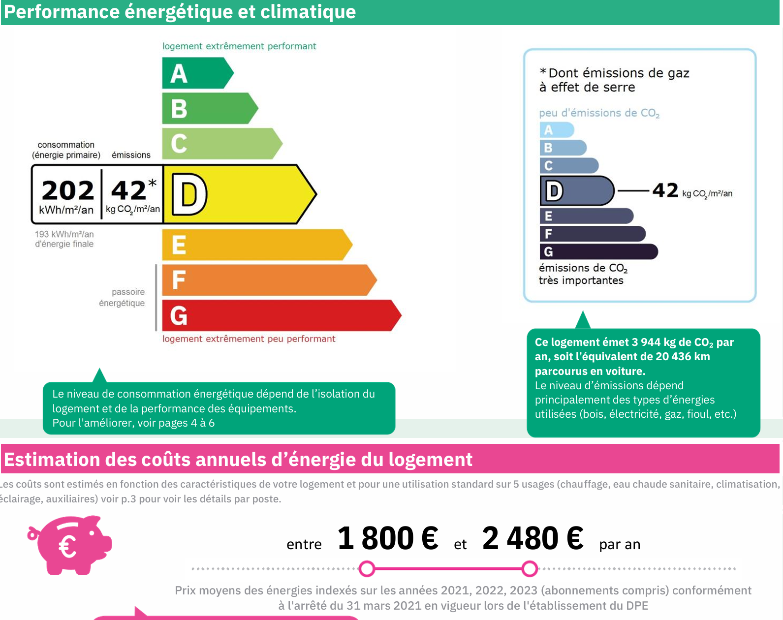 CAPTURE DECRAN 2026 02 27 163006 | Agence immobilière Pierre à Colmar Grand 4 pièces de 94 m² QUARTIER SAINT JOSEPH Turckheim 0