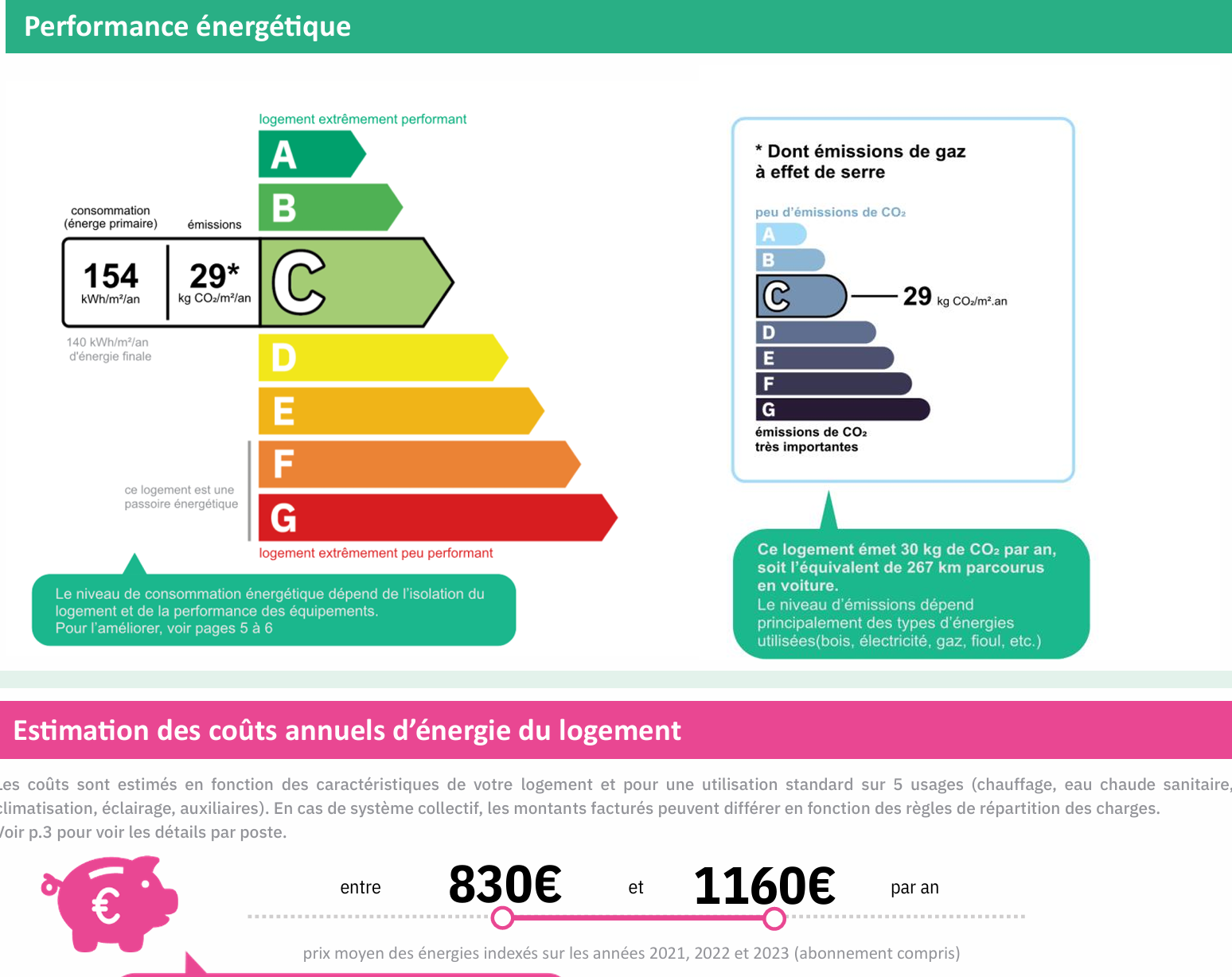 DANIELSKY | Agence immobilière Pierre à Colmar ROUFFACH, A l’attique en dernier étage avec ascenseur et balcon avec vue Marckolsheim 0