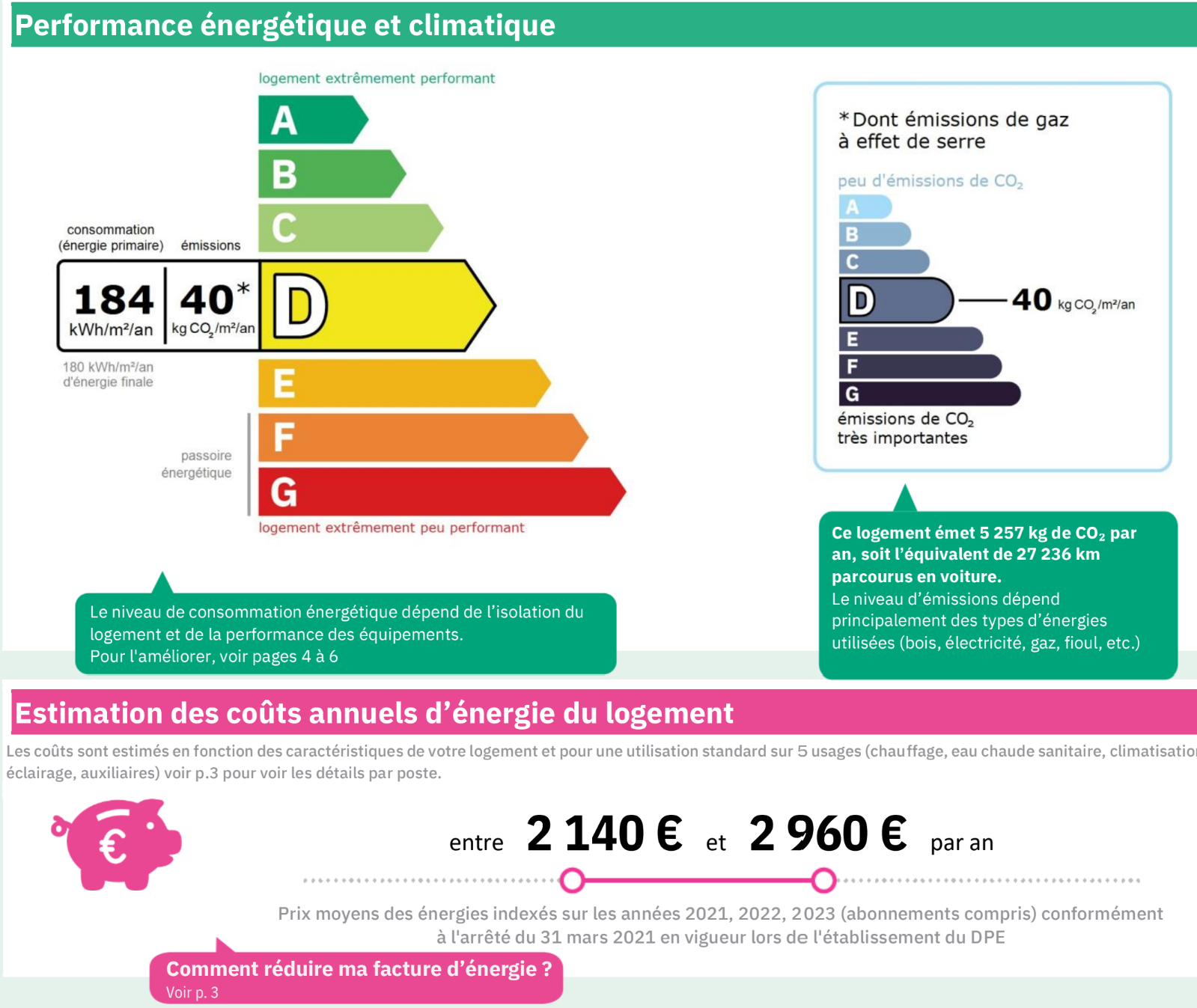 IHA GARE | Agence immobilière Pierre à Colmar Bel appartement de 130 m² avec garage motorisé Ribeauville 0