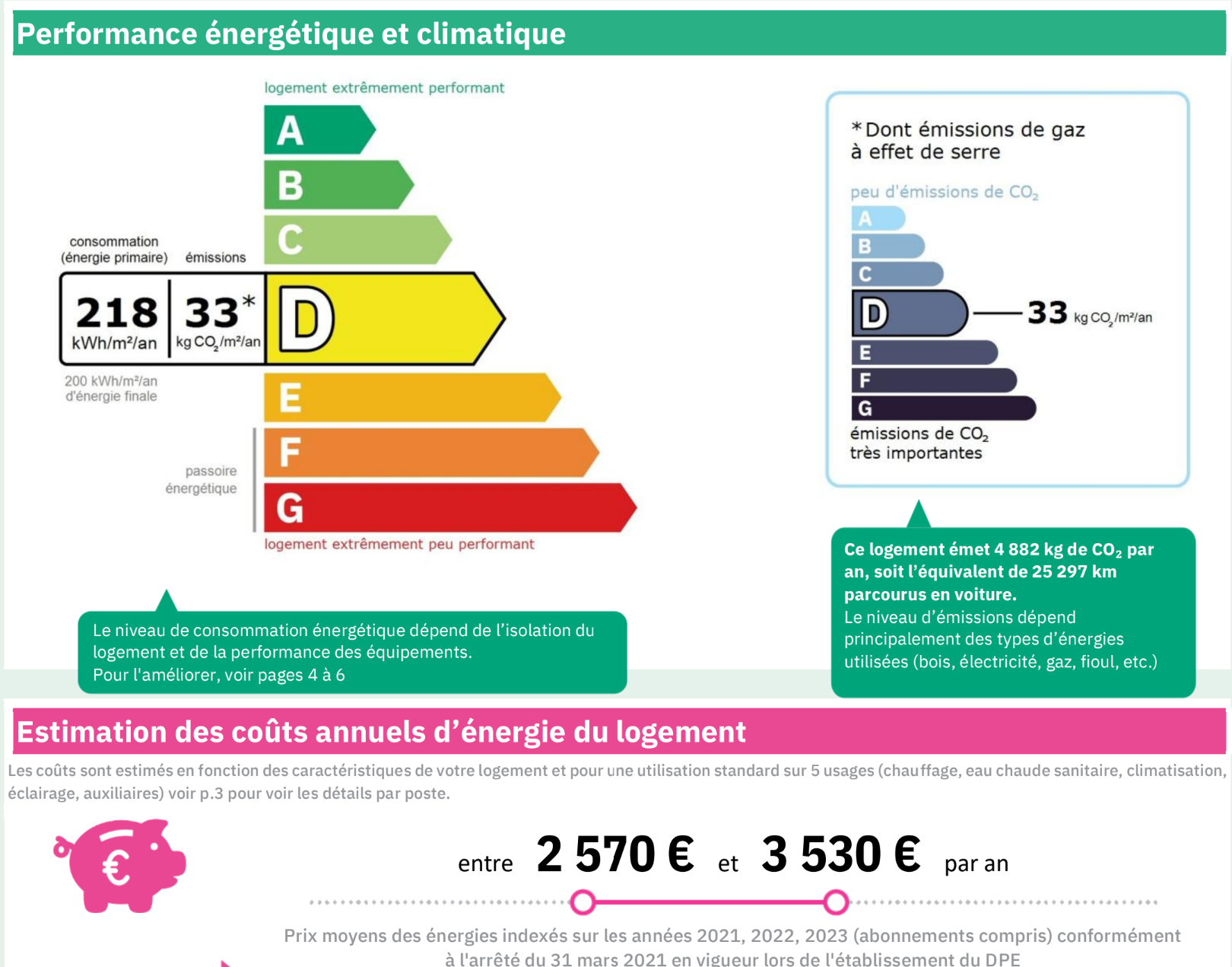 WICKERSCHWIHR | Agence immobilière Pierre à Colmar Maison de 145 m² avec gîte indépendant GARAGE sur plus de 7 ares Ingersheim 0
